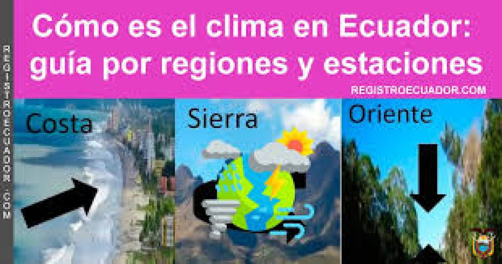 Ecuador Through the Seasons: Experiencing the Country in Every Climate