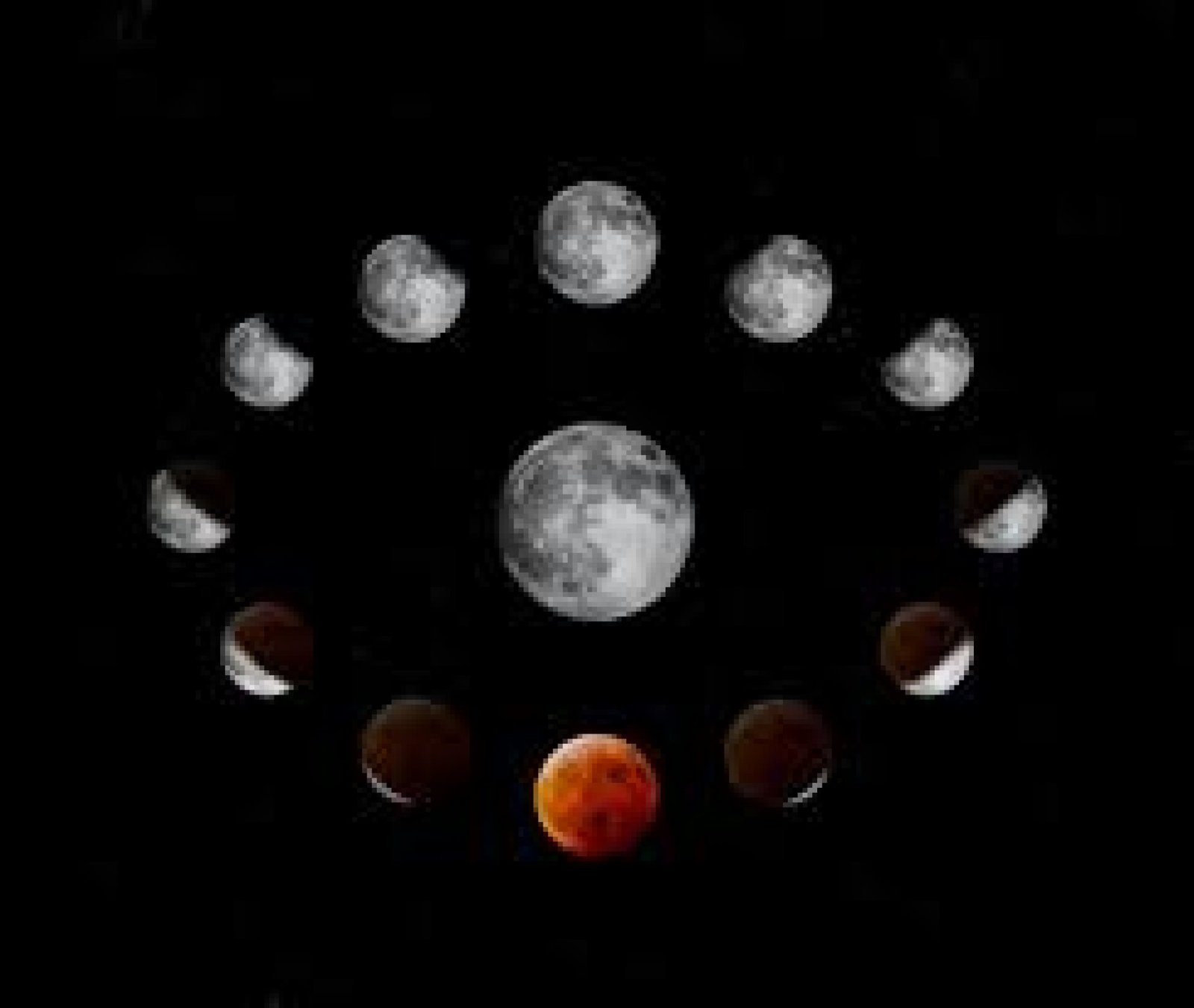 The Kichwa Lunar Calendar: Ancestral Wisdom for Agriculture and Life