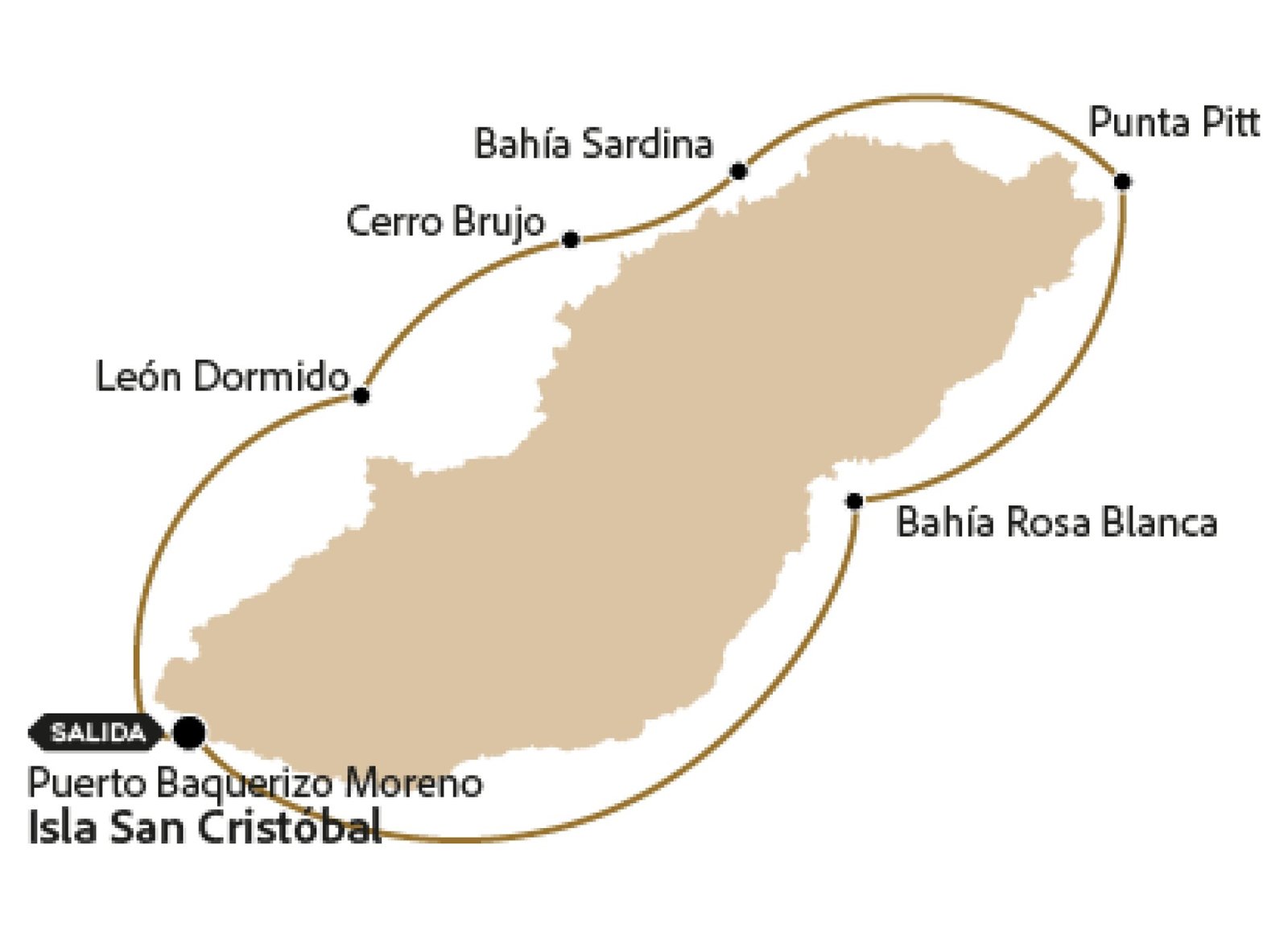 Tour 360° San Cristóbal Galápagos – Kicker Rock, Punta Pitt, Bahía Sardina y Rosa Blanca