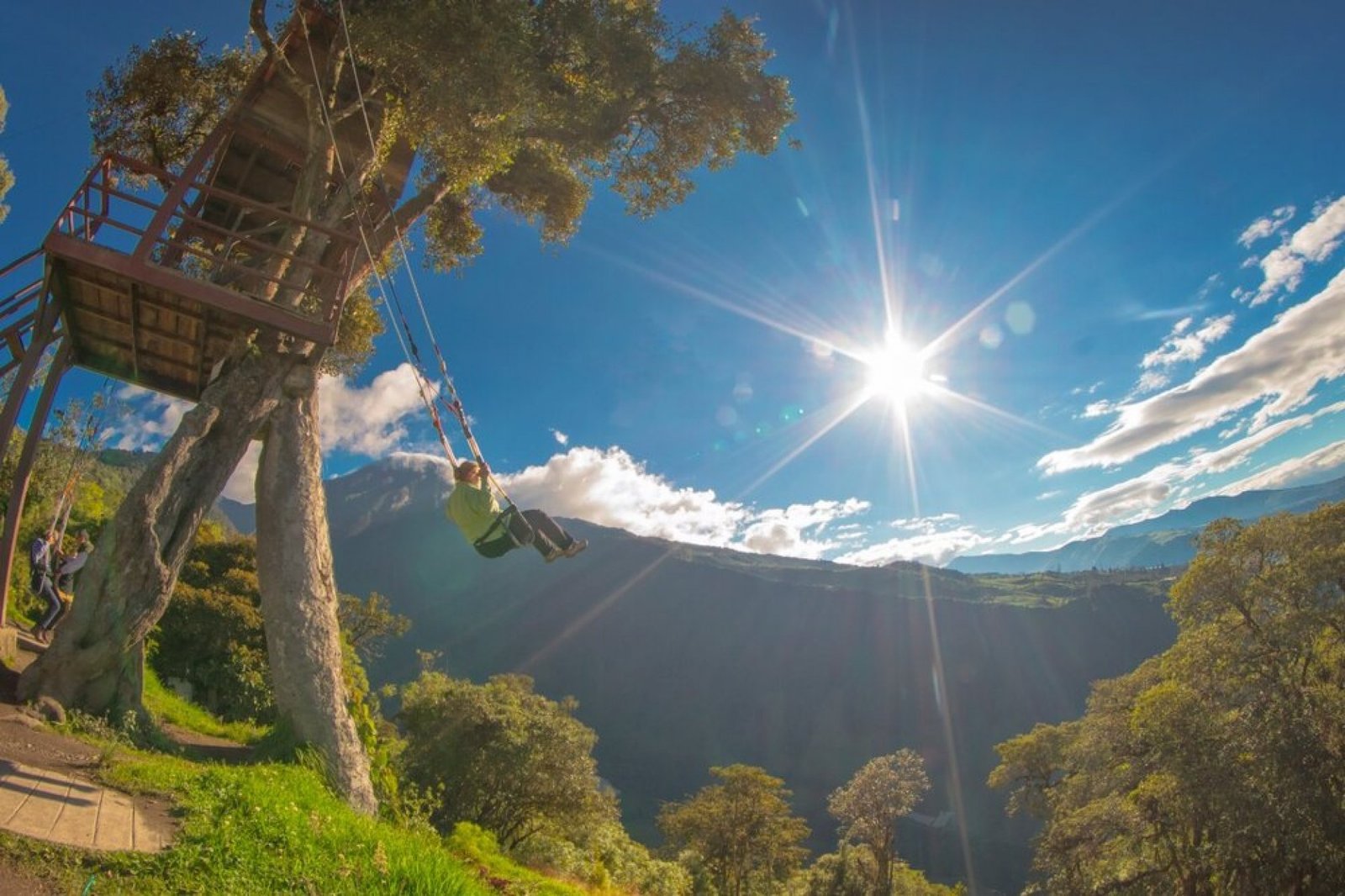 Ecuador Adventure and Nature Tour 8 Day